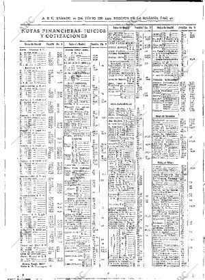 ABC MADRID 10-06-1933 página 40
