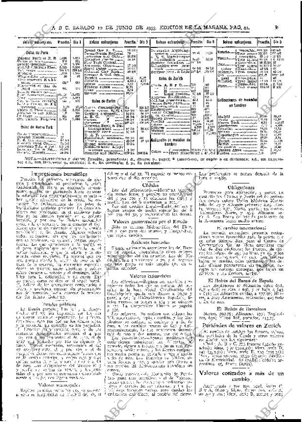 ABC MADRID 10-06-1933 página 41