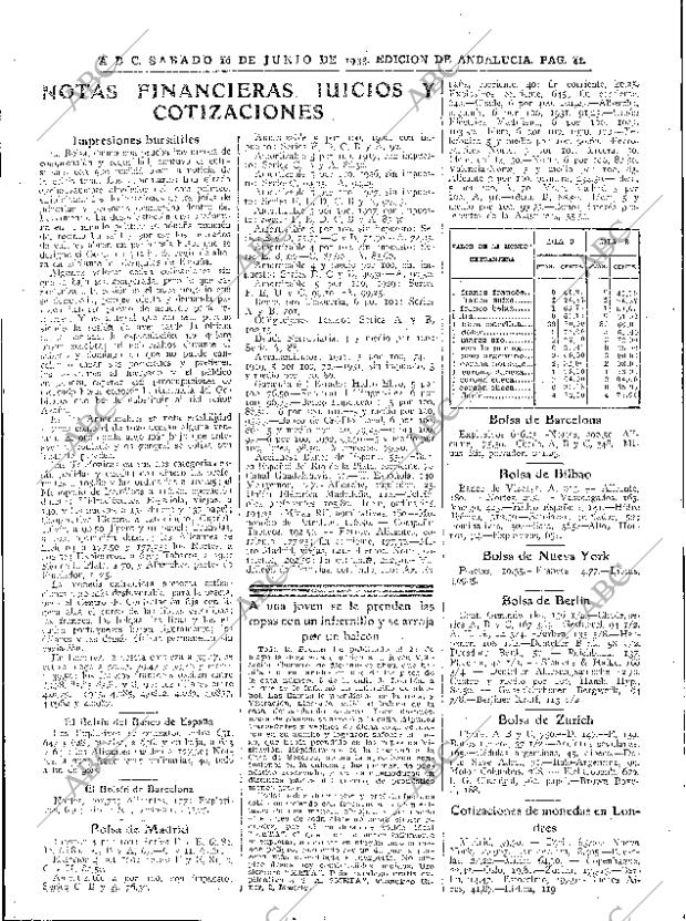 ABC SEVILLA 10-06-1933 página 41