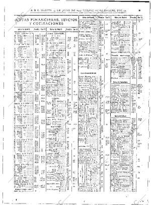 ABC MADRID 13-06-1933 página 44