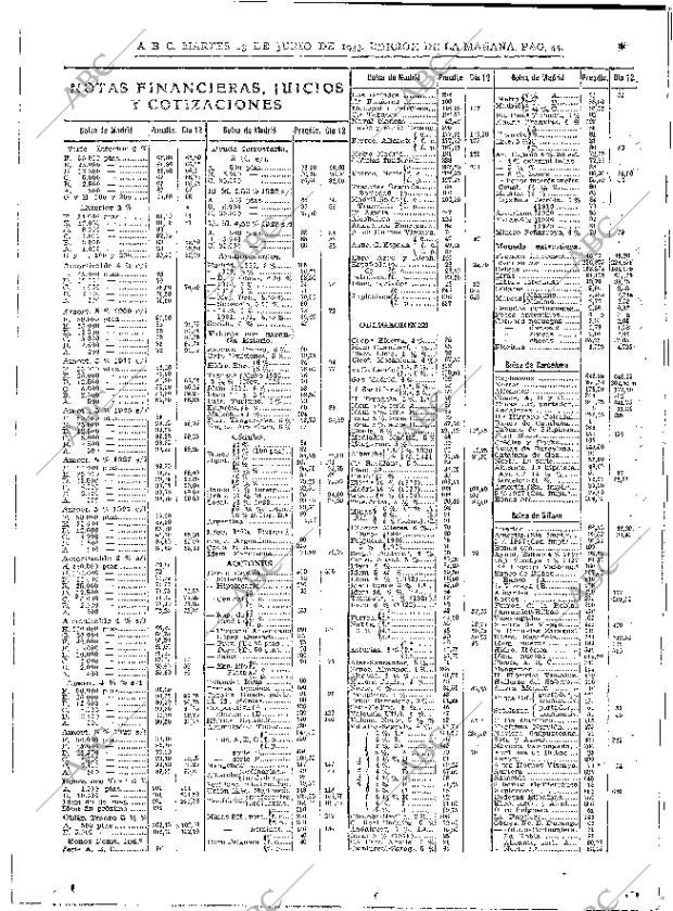 ABC MADRID 13-06-1933 página 44