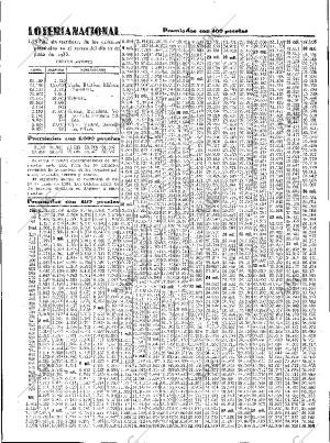 ABC SEVILLA 13-06-1933 página 49