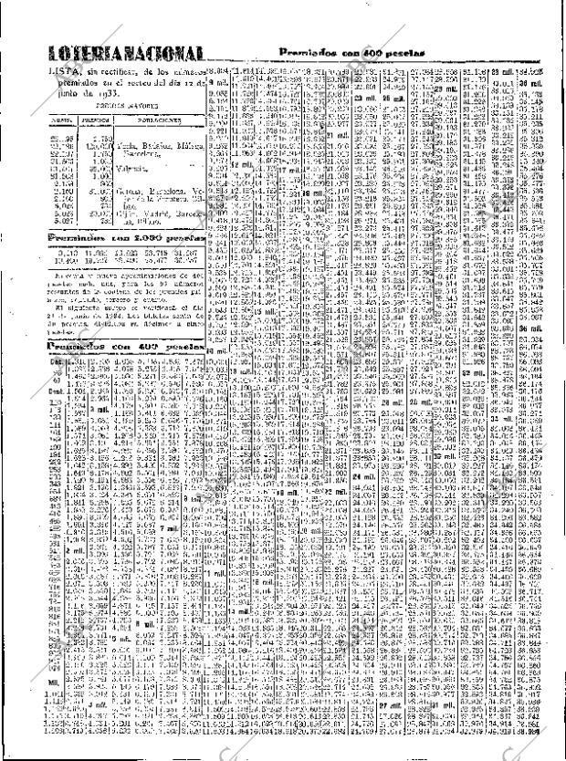 ABC SEVILLA 13-06-1933 página 49