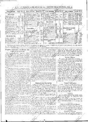 ABC MADRID 14-06-1933 página 41