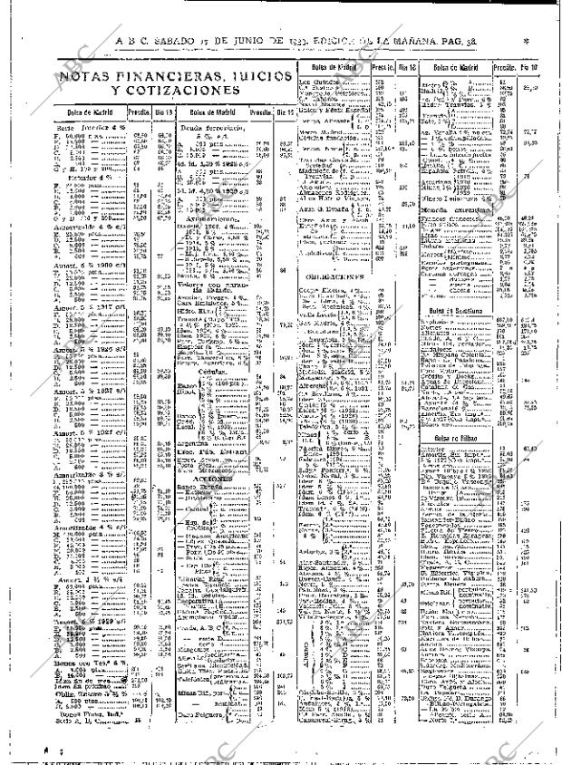 ABC MADRID 17-06-1933 página 38