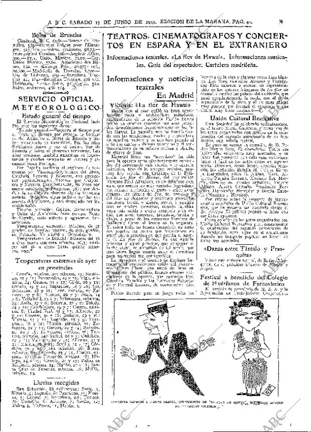 ABC MADRID 17-06-1933 página 41