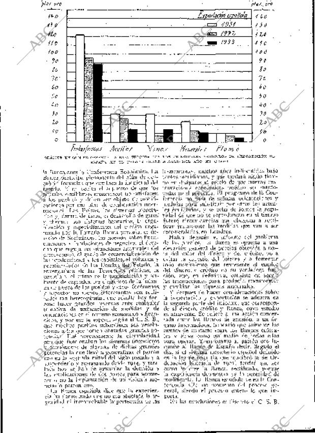 BLANCO Y NEGRO MADRID 18-06-1933 página 119