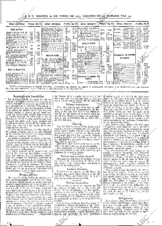 ABC MADRID 20-06-1933 página 45