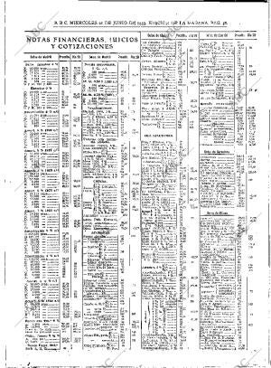 ABC MADRID 21-06-1933 página 38
