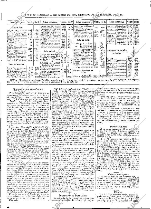 ABC MADRID 21-06-1933 página 39