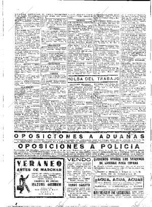ABC MADRID 21-06-1933 página 54