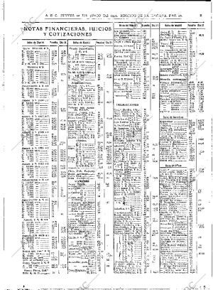 ABC MADRID 22-06-1933 página 40