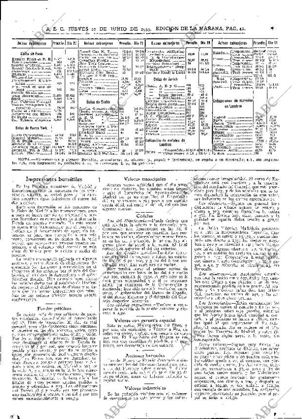 ABC MADRID 22-06-1933 página 41