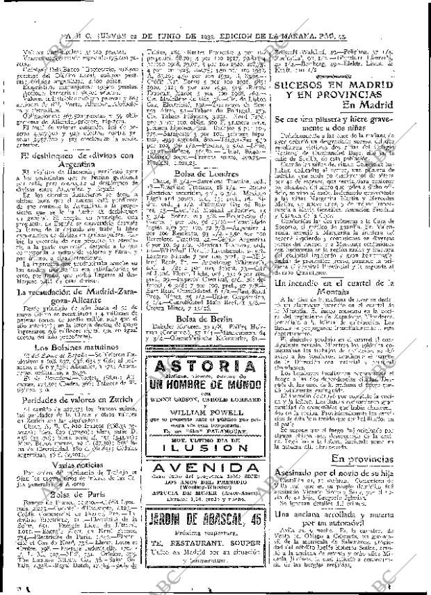 ABC MADRID 22-06-1933 página 43
