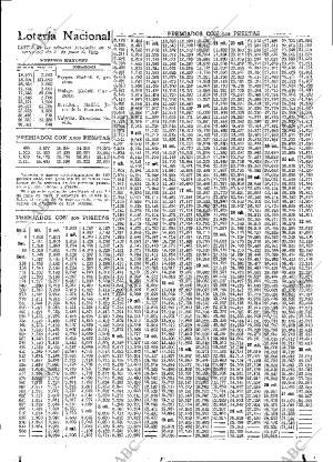 ABC MADRID 22-06-1933 página 51
