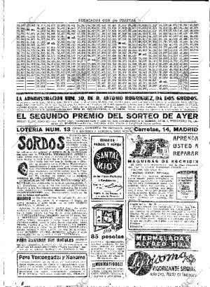ABC MADRID 22-06-1933 página 52