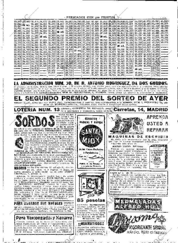 ABC MADRID 22-06-1933 página 52