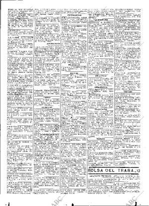 ABC MADRID 22-06-1933 página 57