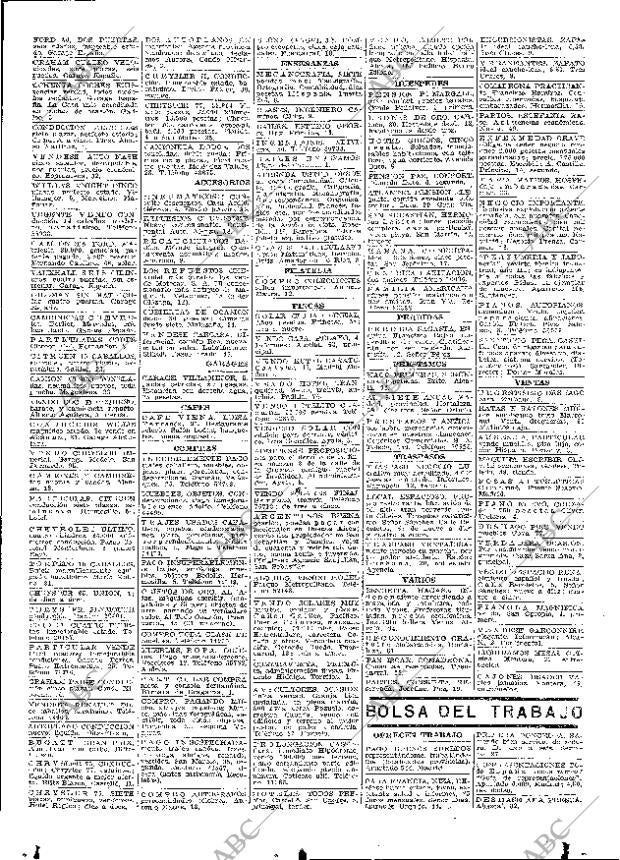 ABC MADRID 22-06-1933 página 57