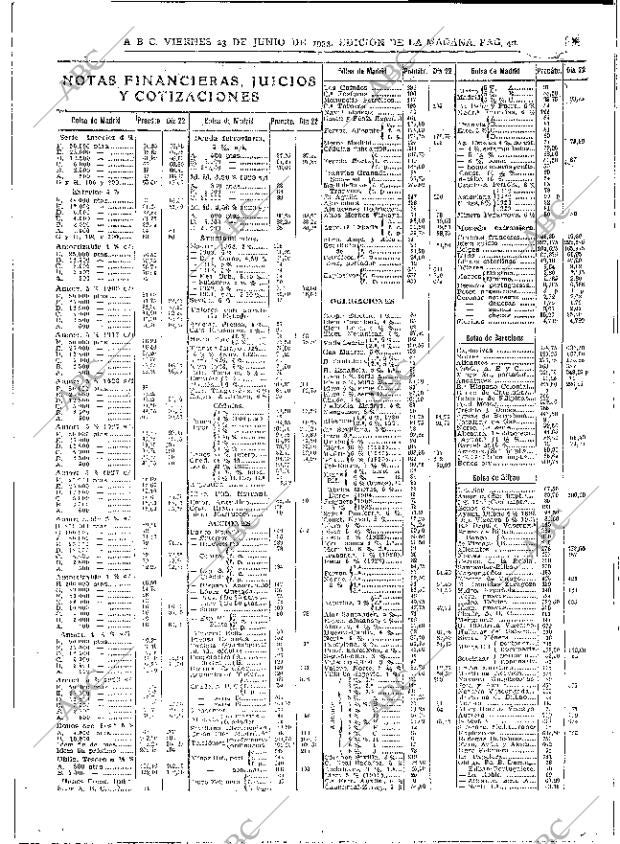 ABC MADRID 23-06-1933 página 40