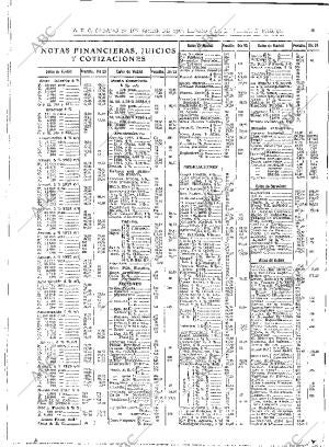 ABC MADRID 24-06-1933 página 42