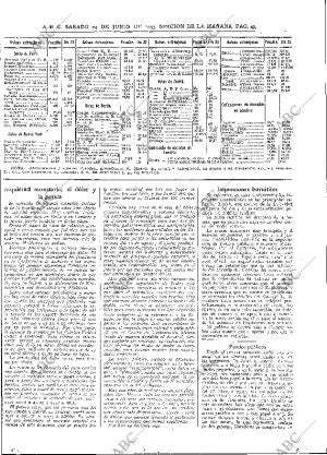 ABC MADRID 24-06-1933 página 43