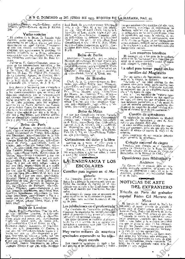 ABC MADRID 25-06-1933 página 55