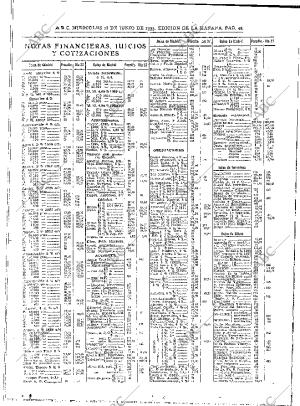 ABC MADRID 28-06-1933 página 42