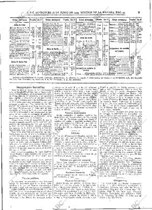 ABC MADRID 28-06-1933 página 43