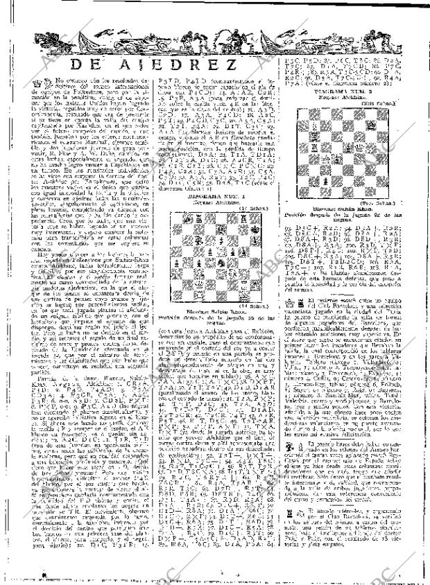 ABC MADRID 28-06-1933 página 48