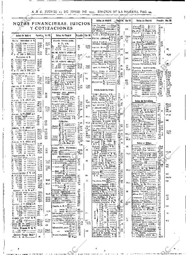 ABC MADRID 29-06-1933 página 44