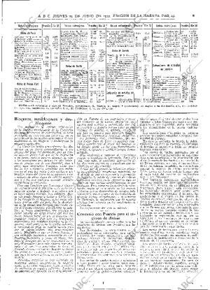 ABC MADRID 29-06-1933 página 45