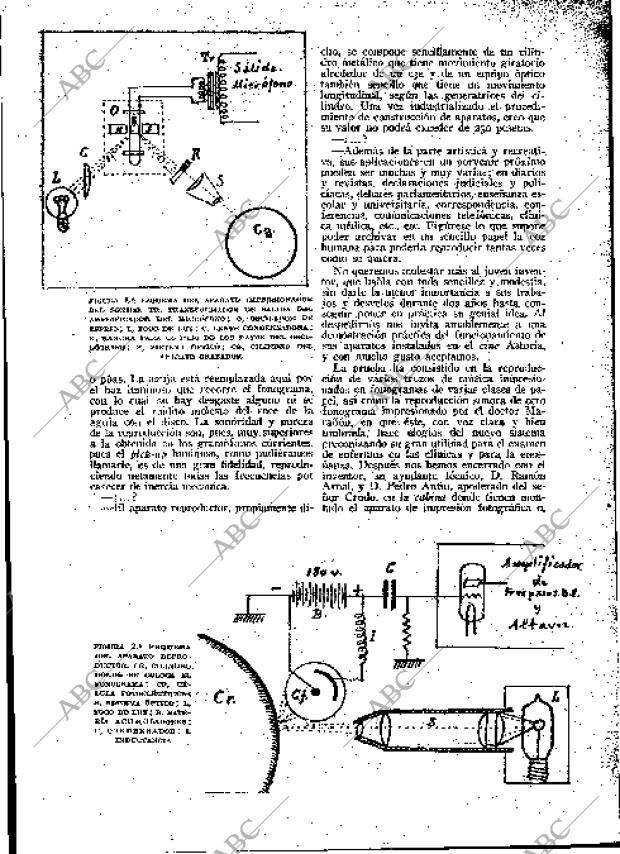 BLANCO Y NEGRO MADRID 02-07-1933 página 209