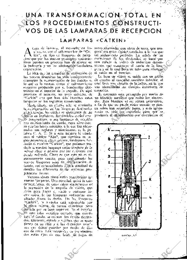BLANCO Y NEGRO MADRID 02-07-1933 página 215