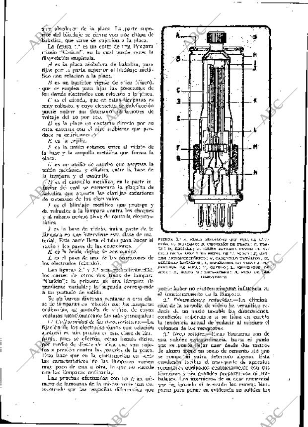 BLANCO Y NEGRO MADRID 02-07-1933 página 216