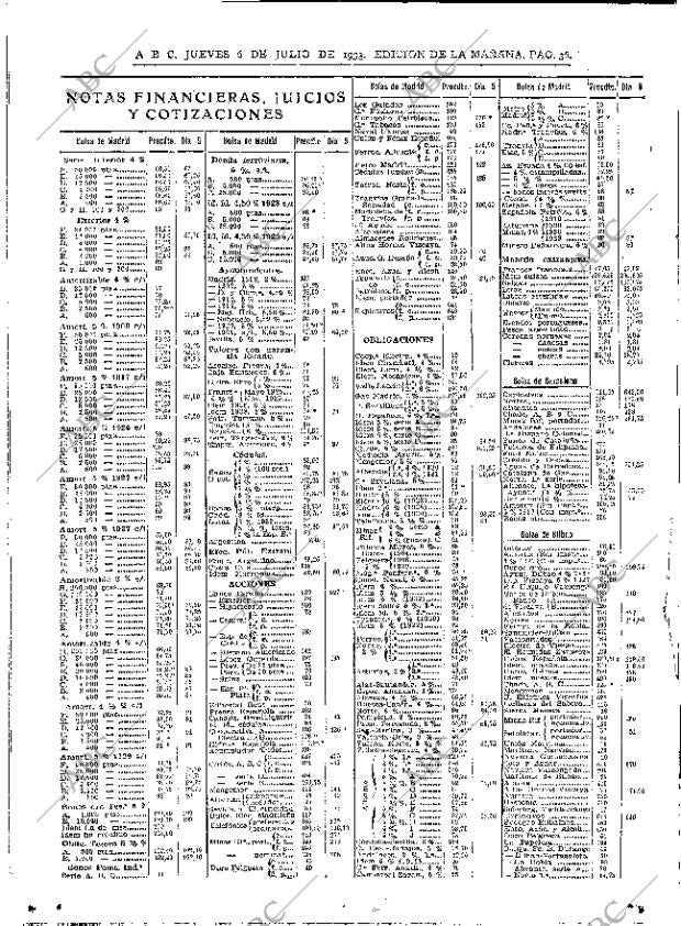 ABC MADRID 06-07-1933 página 36
