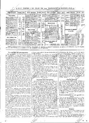ABC MADRID 06-07-1933 página 37