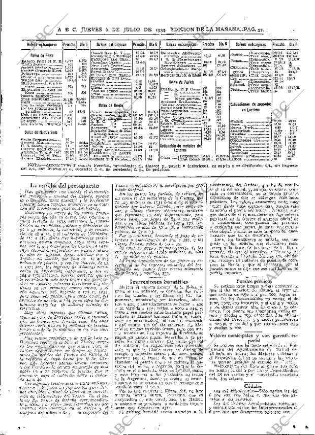 ABC MADRID 06-07-1933 página 37