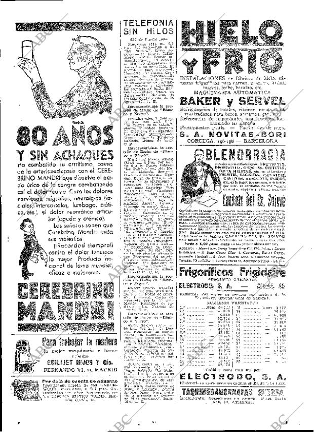ABC MADRID 08-07-1933 página 49