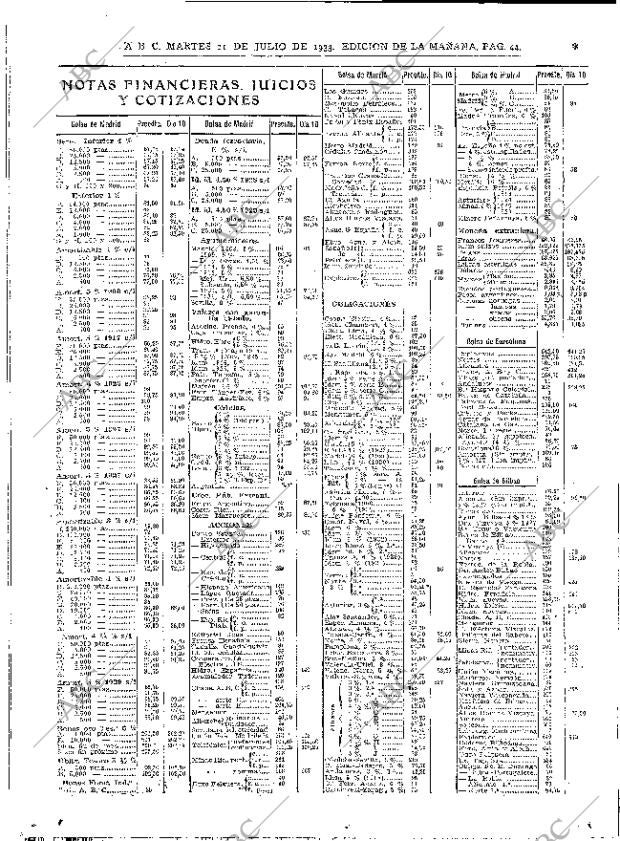 ABC MADRID 11-07-1933 página 44