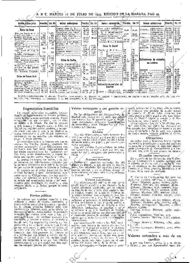 ABC MADRID 11-07-1933 página 45
