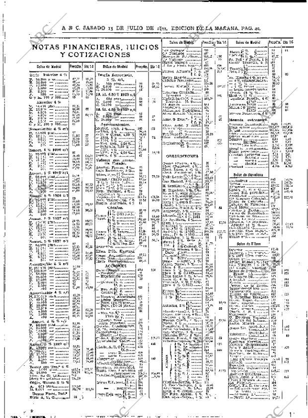 ABC MADRID 15-07-1933 página 40