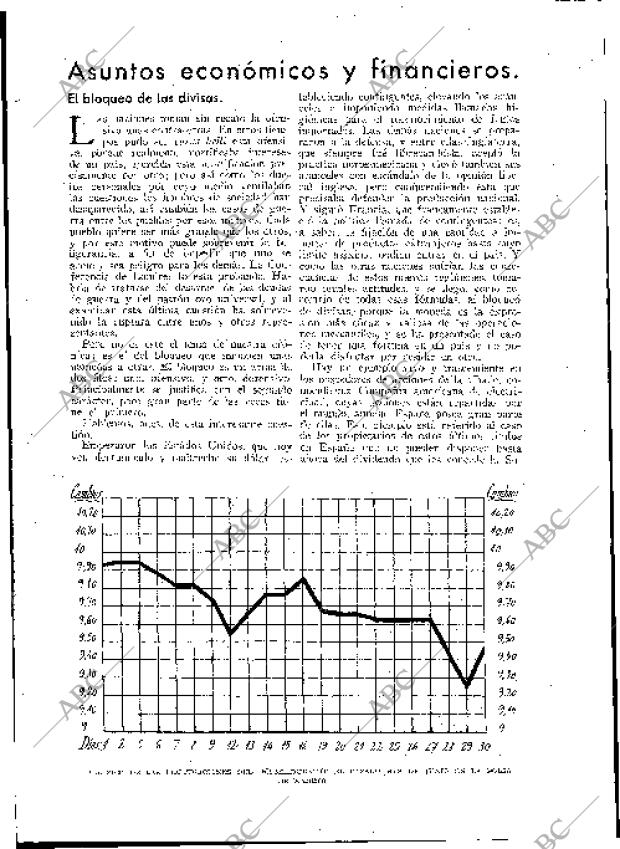 BLANCO Y NEGRO MADRID 16-07-1933 página 136