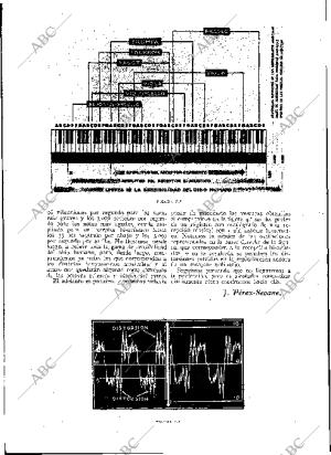 BLANCO Y NEGRO MADRID 16-07-1933 página 190