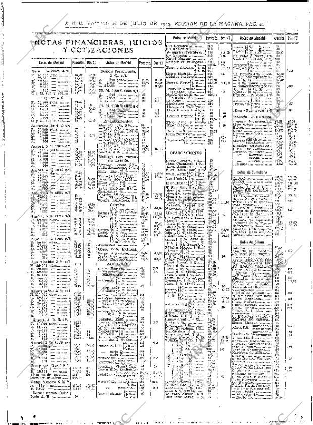ABC MADRID 18-07-1933 página 40