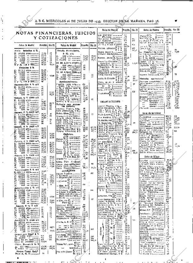 ABC MADRID 26-07-1933 página 36