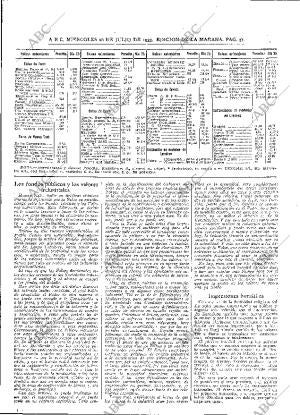 ABC MADRID 26-07-1933 página 37
