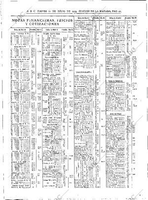 ABC MADRID 27-07-1933 página 42