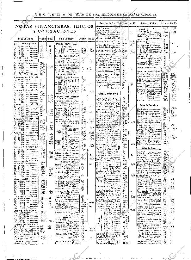 ABC MADRID 27-07-1933 página 42