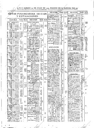 ABC MADRID 29-07-1933 página 40